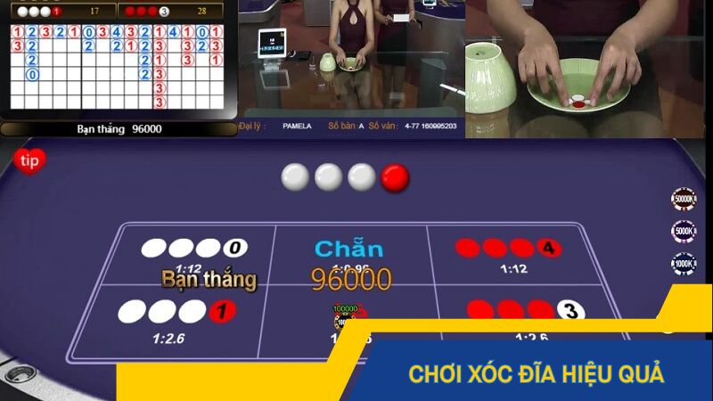 Các kinh nghiệm chơi xóc đĩa online luôn thắng