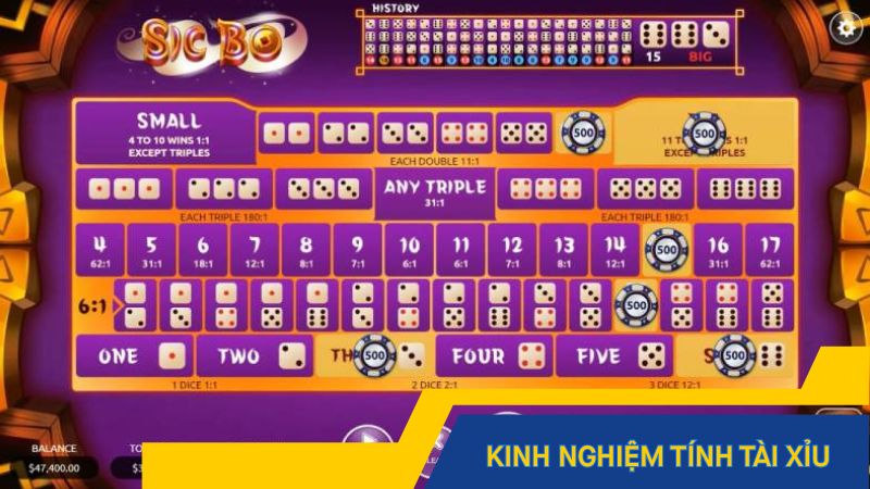 Kinh nghiệm tính tài xỉu